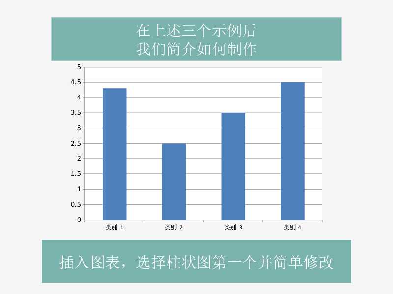 简易PPT图表美化教程