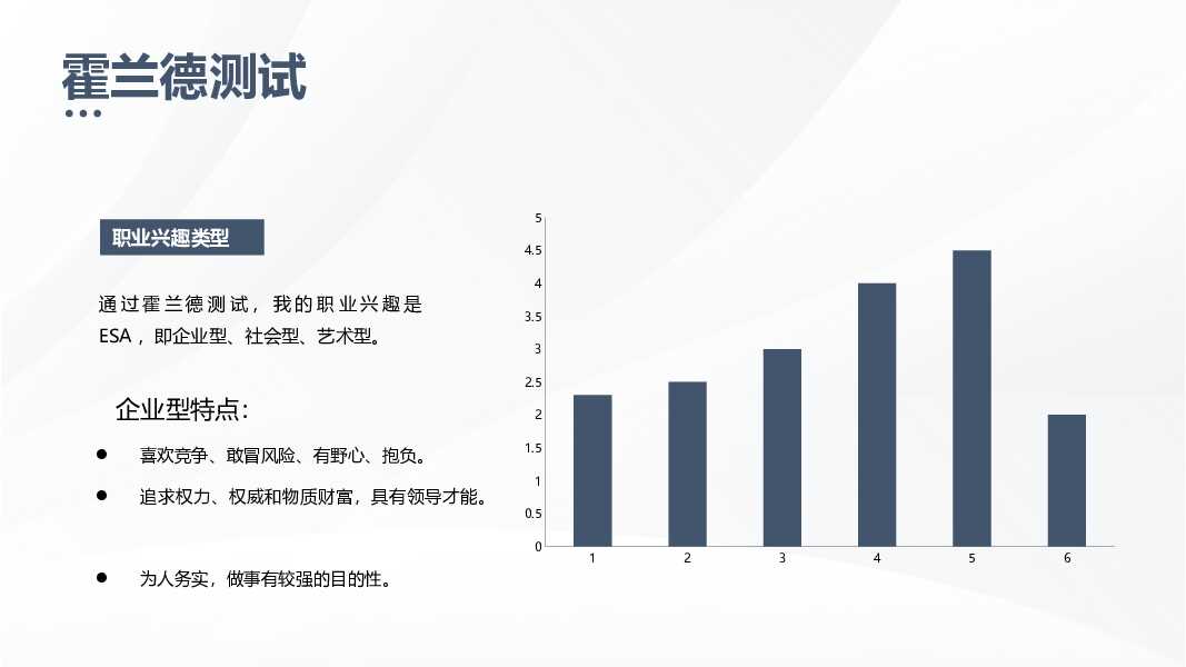 大学生职业生涯规划书PPT模板