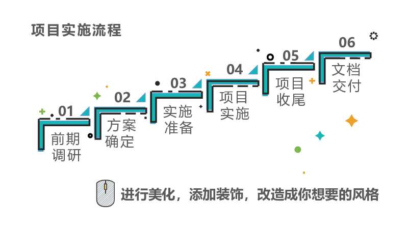 绘制PPT流程图技巧教程