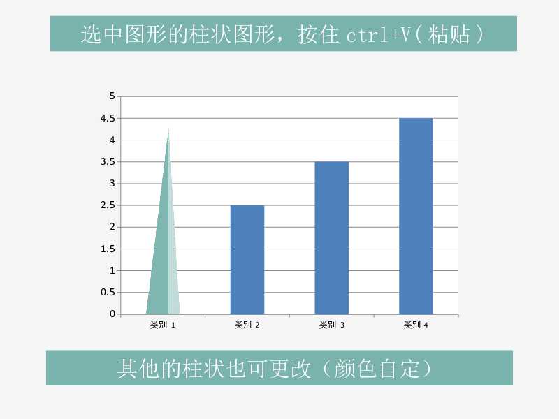 简易PPT图表美化教程