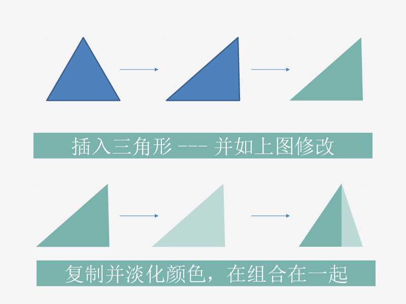 简易PPT图表美化教程