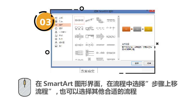 绘制PPT流程图技巧教程