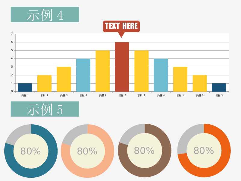 简易PPT图表美化教程