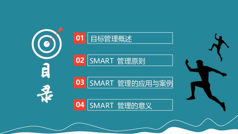 目标管理SMART原则PPT模板