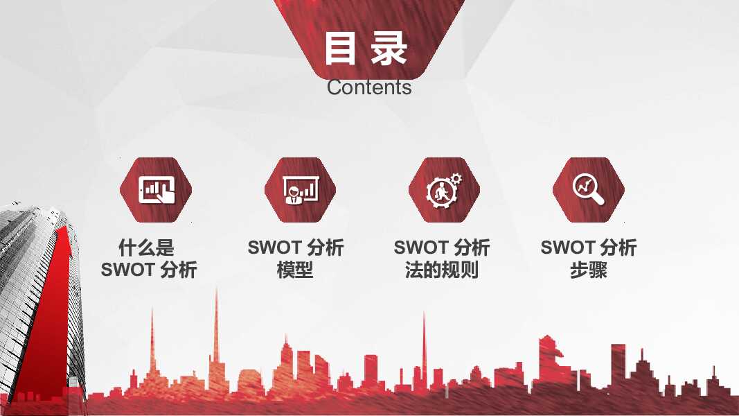 SWOT分析培训PPT课件模板