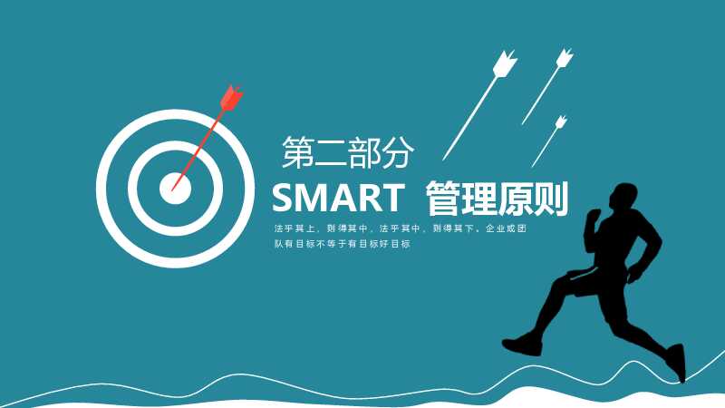 目标管理SMART原则PPT模板