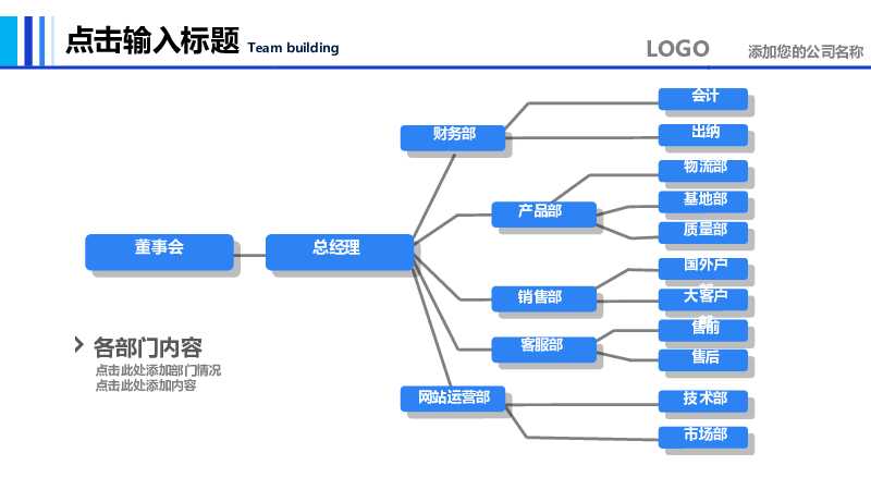 白色创业融资商业计划书PPT模板