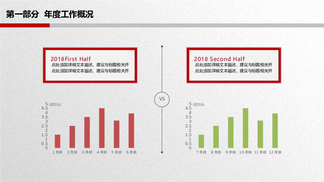 大气实用红色年终总结PPT模板