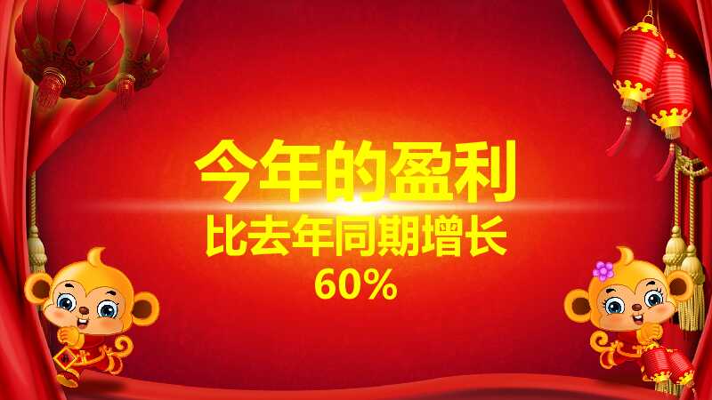 赢战鸡年企业年会颁奖开门红PPT