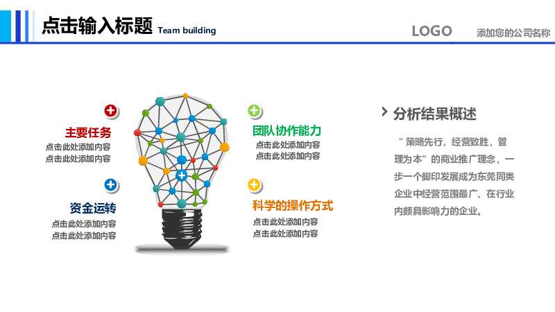 白色创业融资商业计划书PPT模板