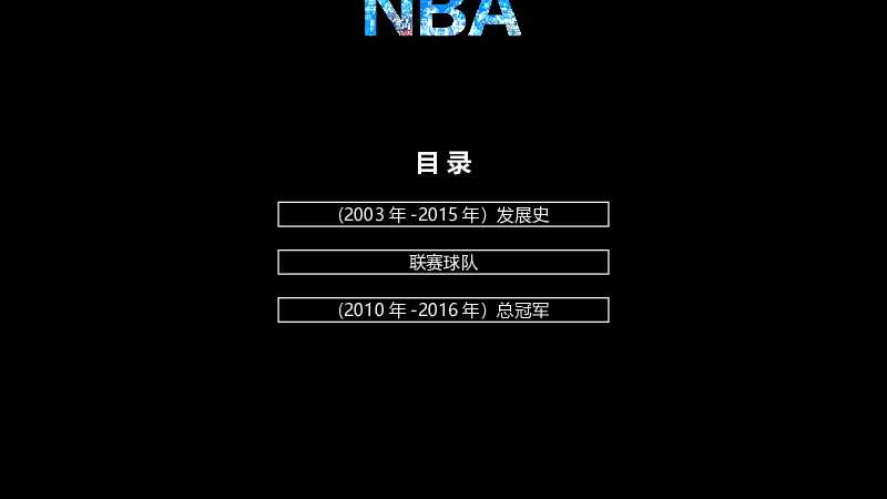 NBA篮球简介PPT模板