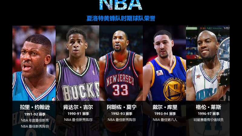 NBA篮球简介PPT模板