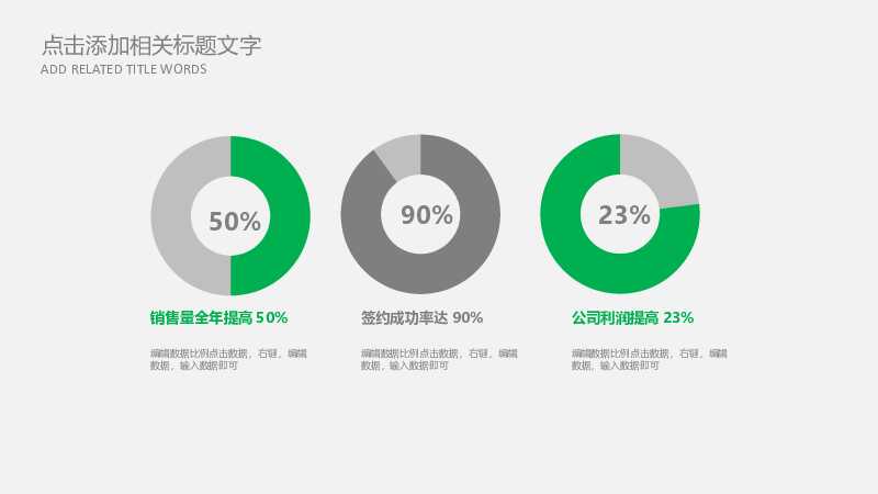 微信营销运营绿色移动互联网PPT模板