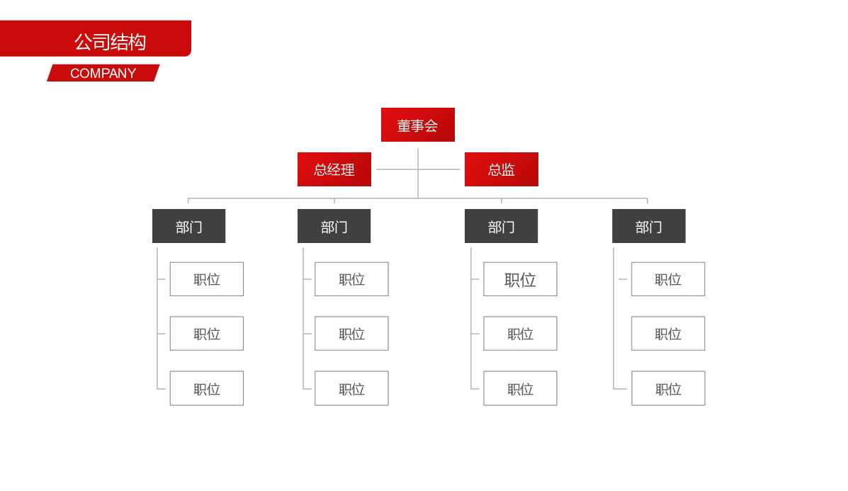 大气简约招商引资商业计划书PPT模板