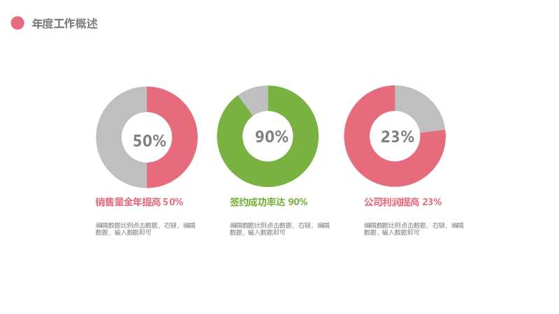 唯美手绘文艺小清新工作总结PPT模板