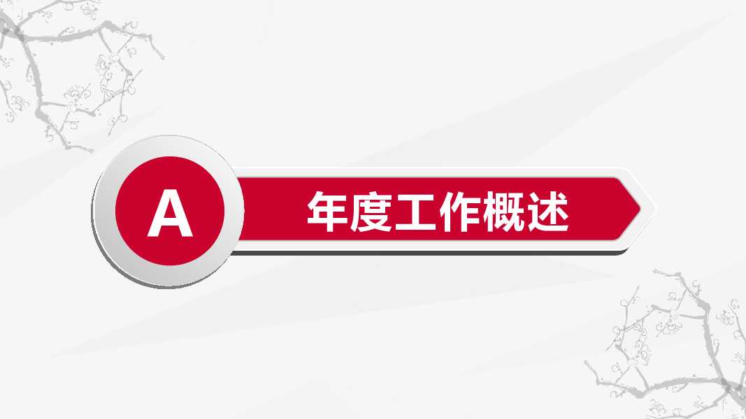 商务复古风实习报告工作总结计划述职PPT模板