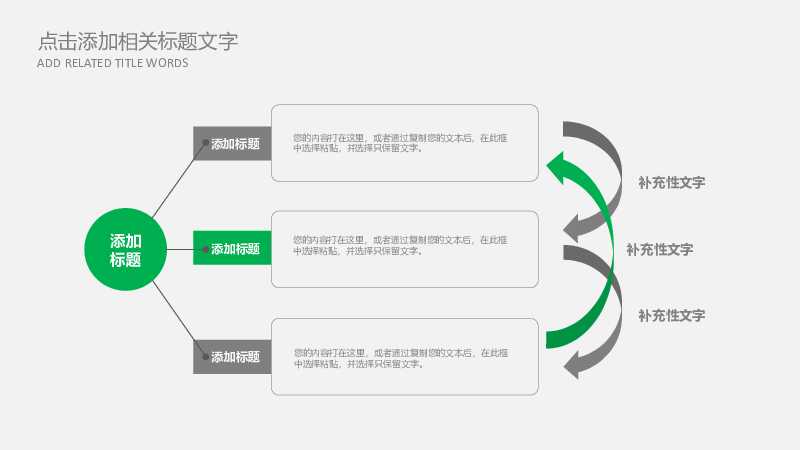 微信营销运营绿色移动互联网PPT模板