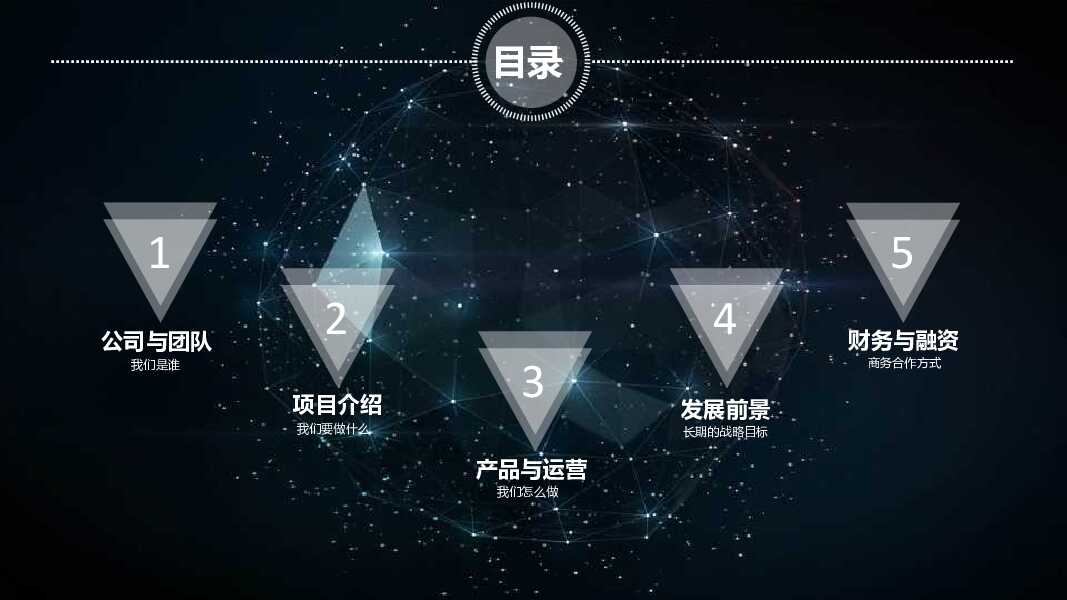 科技创业融资计划书PPT模板