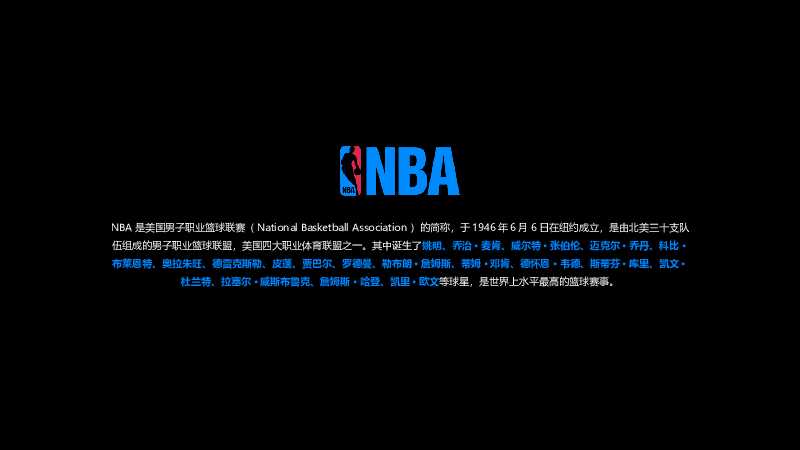 NBA篮球简介PPT模板