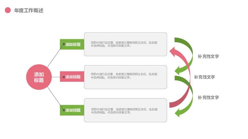 唯美手绘文艺小清新工作总结PPT模板