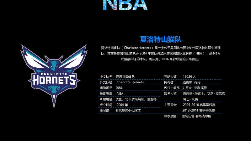 NBA篮球简介PPT模板