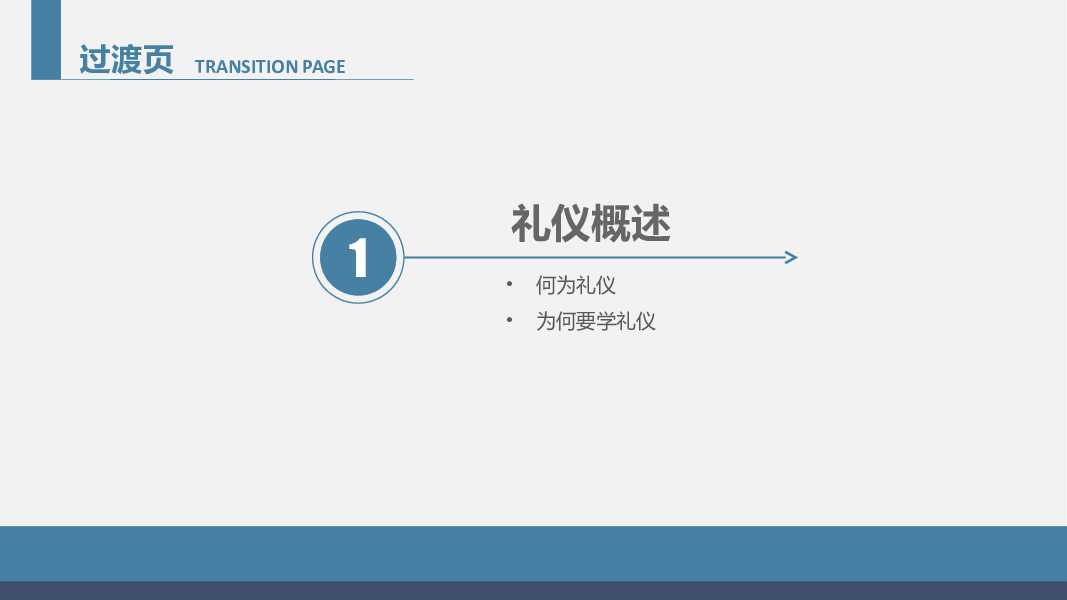 商务礼仪培训课件PPT模板